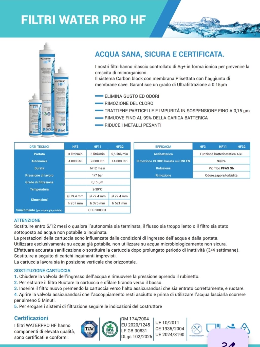 WATER PRO HF