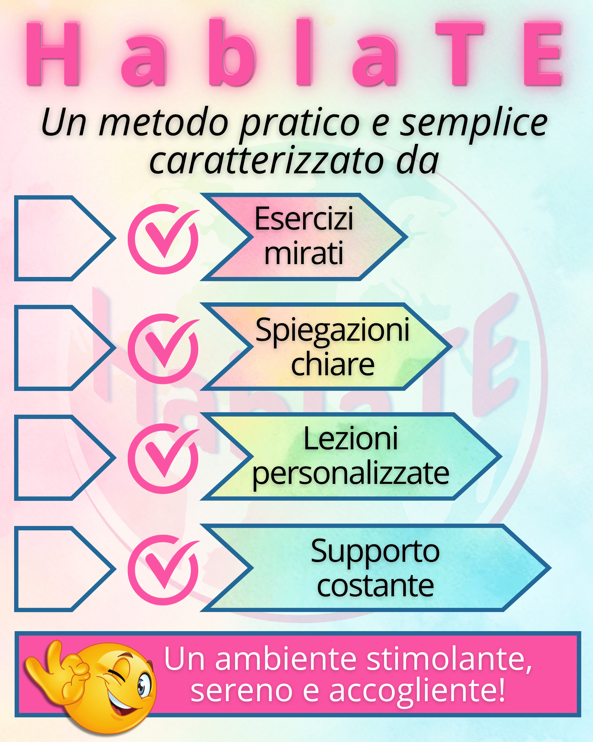 Servizi offerti