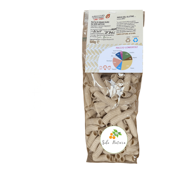 tuffoli
