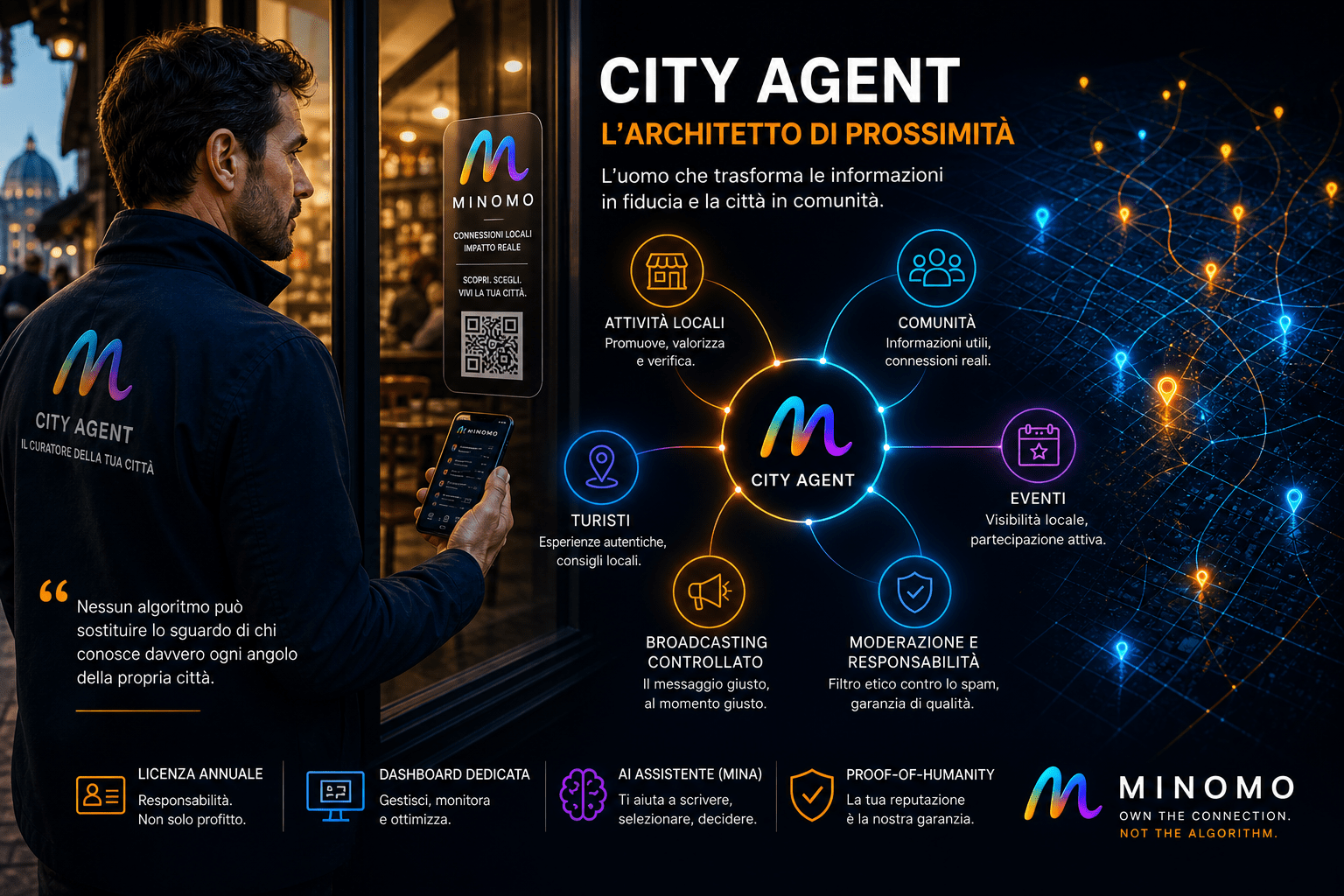 Scopri il City Agent di Minomo: il curatore urbano che libera le imprese locali dal feudalesimo degli algoritmi, ricostruendo connessioni digitali dirette.